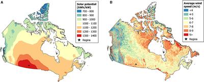 Integrated Transportation, Building, and Electricity System Models to Explore Decarbonization Pathways in Regina, Saskatchewan